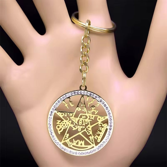 TETRAGRAMATON